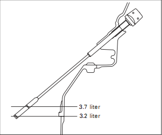 How to check oil level on honda motorcycle